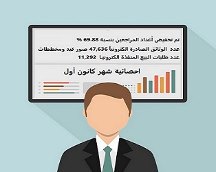 احصائية_الموقع12